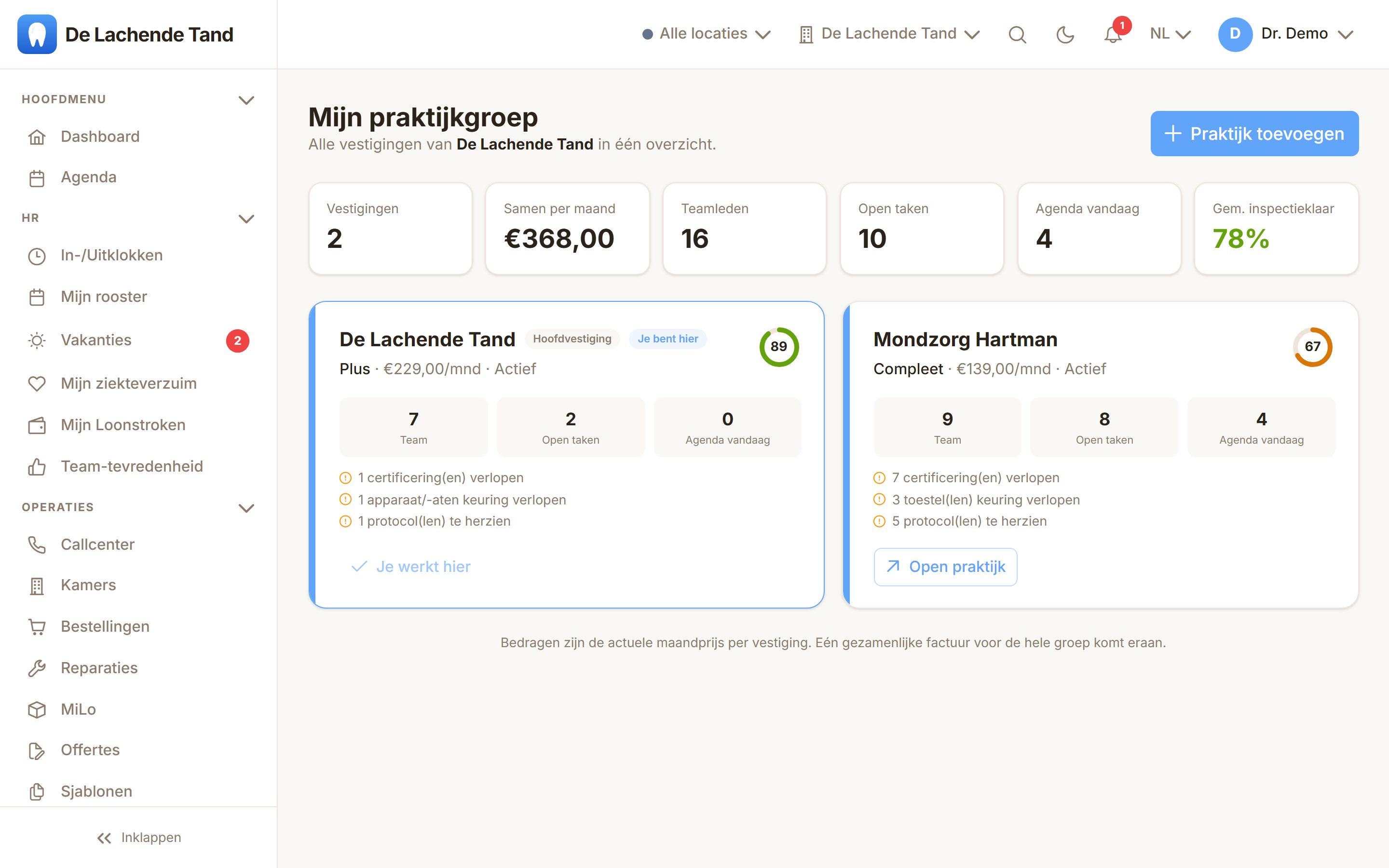 Het praktijkgroep-overzicht met alle locaties