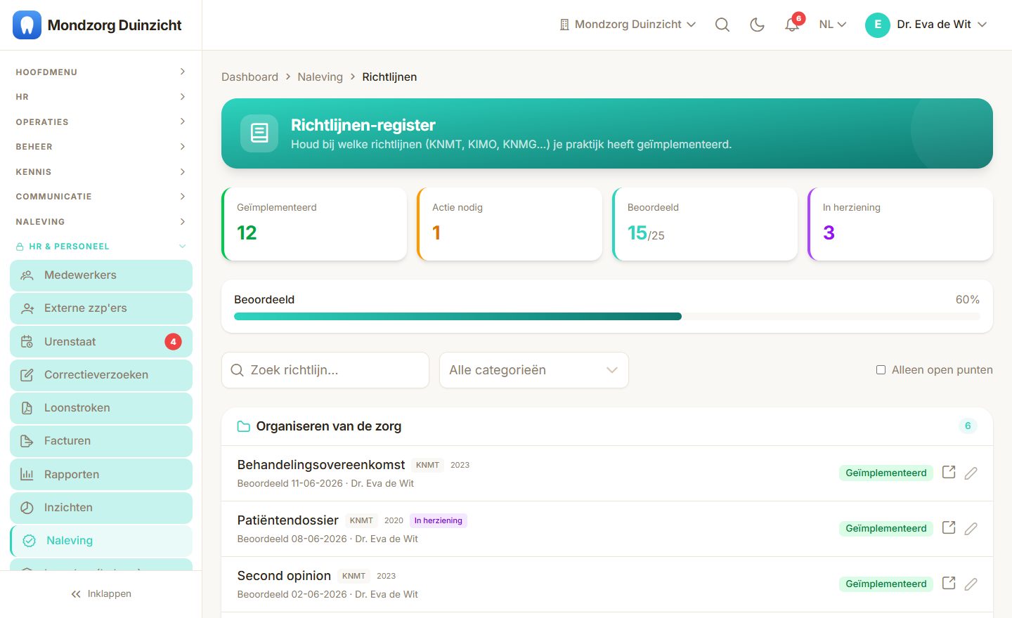 Het register van landelijke mondzorg-richtlijnen